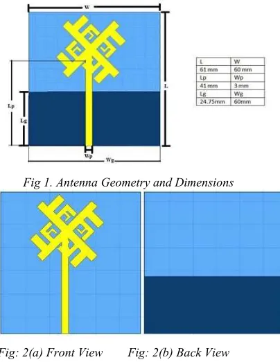 Fig 1. Antenna Geometry and Dimensions 
