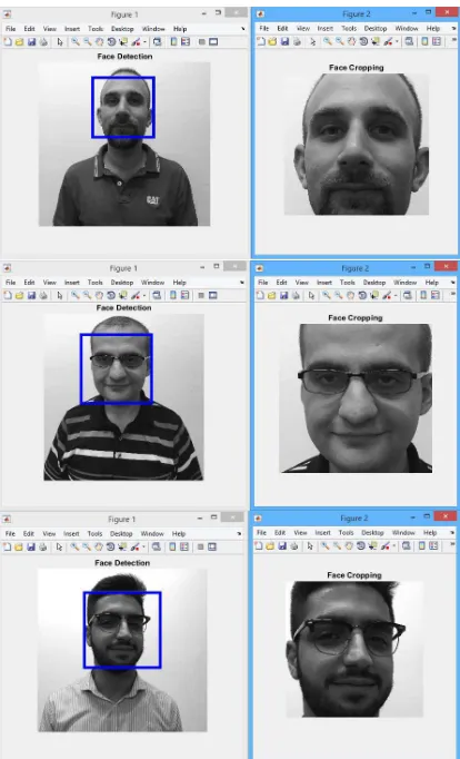 Figure 6: Face Detection Using Mobile Device Camera  