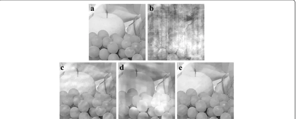 Fig. 3 The reconstructed “Lena” images with 324 × 324 pixels. Top-row (left to right): a The original image