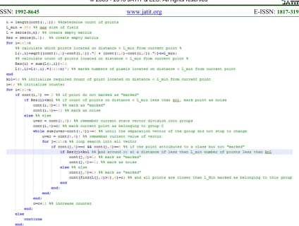 Figure 1: Realization of simple program code in MATLAB 