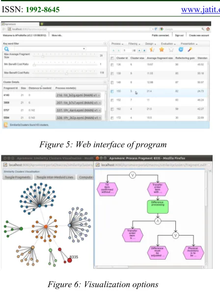 Figure 6: Visualization options