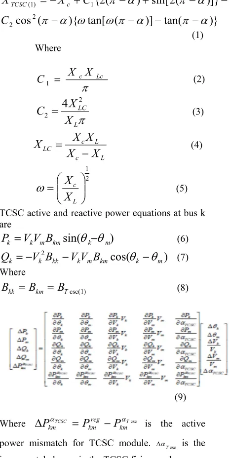 Fig 1. A Basic Module of TCSC 