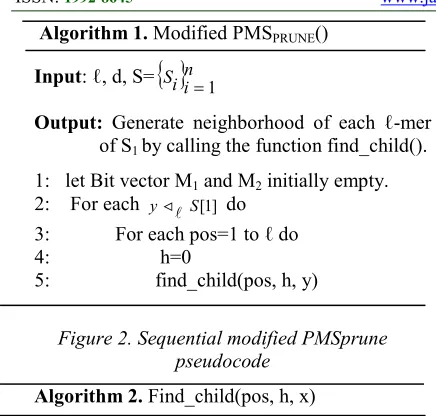 Figure 2. Sequential modified PMSprune 
