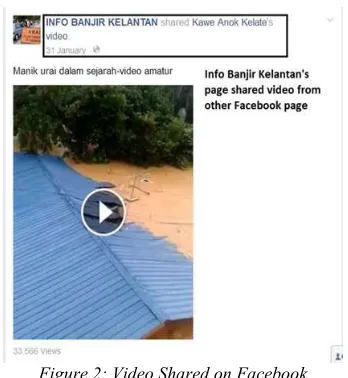 Figure 2: Video Shared on Facebook 
