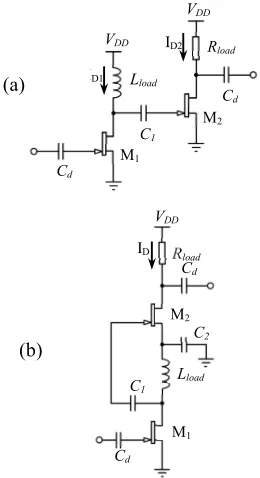 Figure 4. CS Amplifier. (A) Two Cascaded CS Amplifier. (B) Two Stages CS Amplifier With Current Reused Technique 