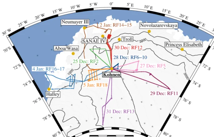 Figure 3. Map of ﬂight patterns with the Polar 6 research aircraft during the campaign