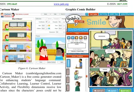 Figure 6. Cartoon Maker 