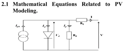 Figure 1: One Diode Model Of Solar Cell 