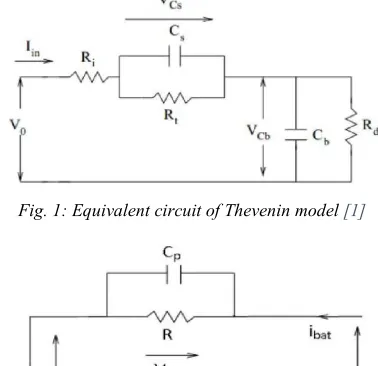 Fig. 1: Equivalent circuit of Thevenin model [1] 