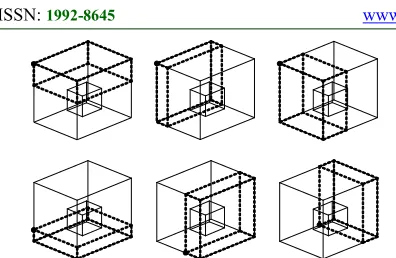 Figure 3: New Potential Containers Formed In A Three-Dimensional Container. 