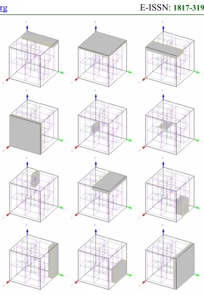 Figure 14: Visualization Of All Potential Containers. 
