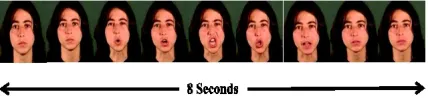 Figure 2.Figure No 4: Face Detection And Cropping