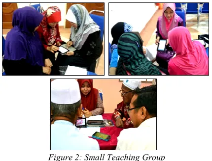 Figure 2: Small Teaching Group 