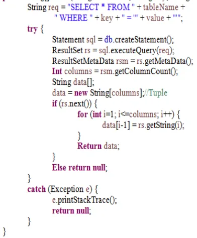 Figure 6: Select query implementation 