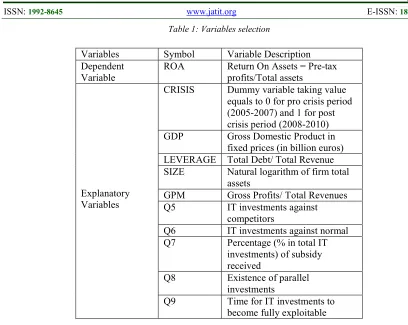 Table 2: Model with quantitative variables only 