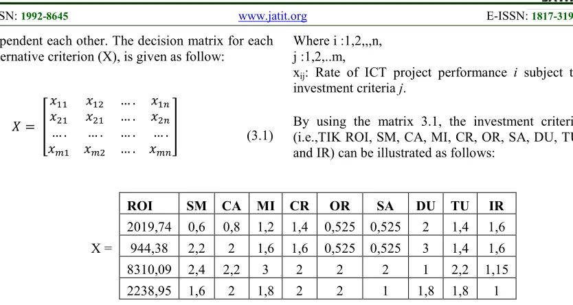 Table 10: Results of Data Summation Already 
