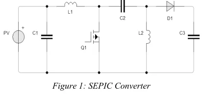 Figure 1: SEPIC Converter 