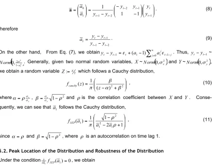 Figure 4 shows autocorrelations of on the time lag 1,, for given AR(1) parameter 