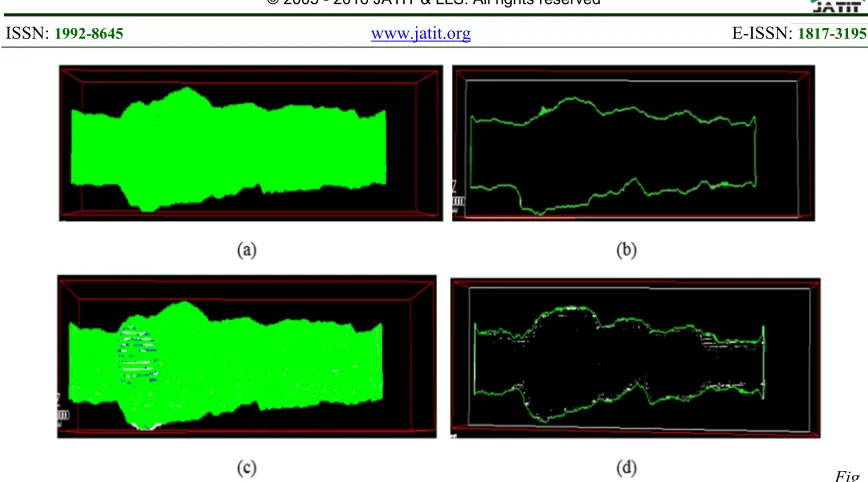 Fig 8(a) Reconstructed Surface From Point  Cloud, (b)Section View of Reconstructed Surface, (c) Union of Both 