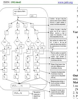 Figure 6: A Flow chart of Parallel Join-less Approach  