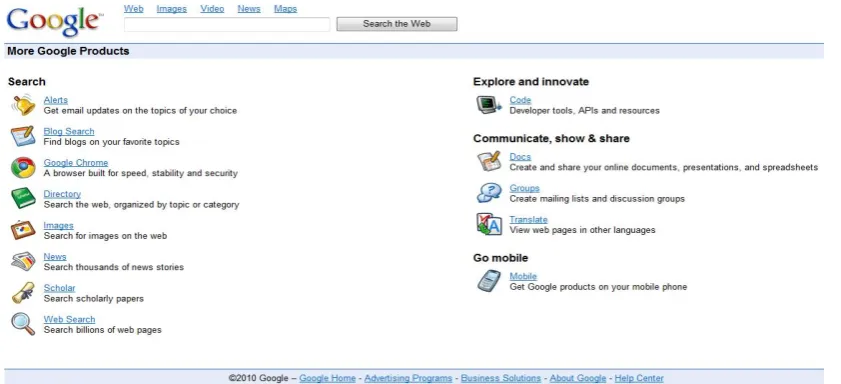 Figure 2: List of the functions provided by Google 