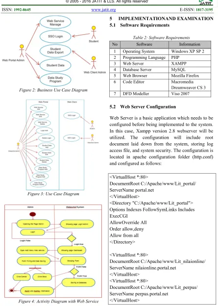 Figure 4: Activity Diagram with Web Service 