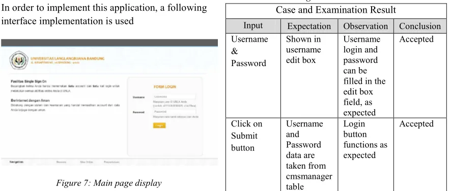 Figure 7: Main page display 