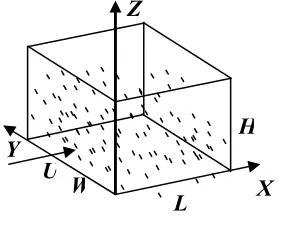 Figure 2: Volcanic Ash Sketch. 