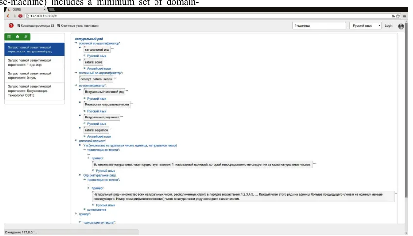 Figure 5 - Showing fragment of knowledge base in SCn-code 
