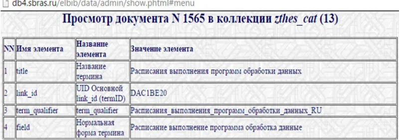 Figure 3. Normal Form for the Term in Russian 