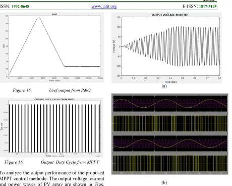 Figure 15.  
