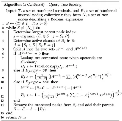 Figure 6: Procedure For Query Evaluation 