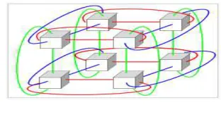 Figure below illustrates this topology. 