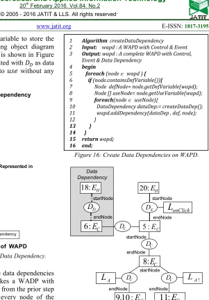 Figure 17.  