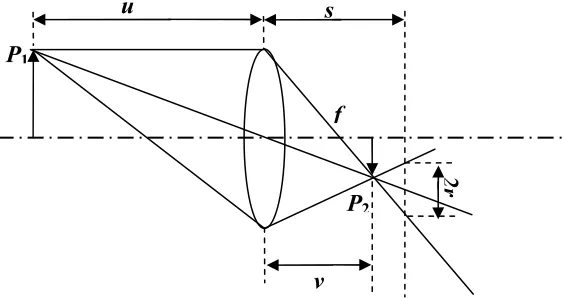 Fig.1, to be seen 