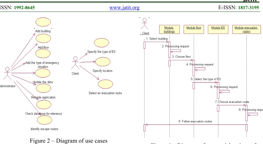 Figure 5 – Class diagram 