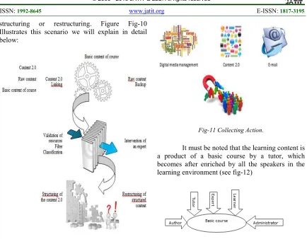 Figure Fig-10 