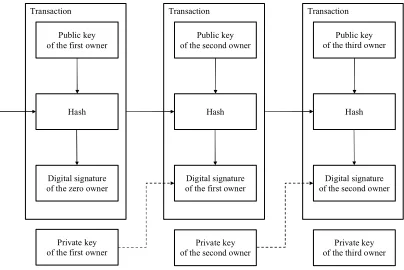 Figure 3. The Centralized Mixer  