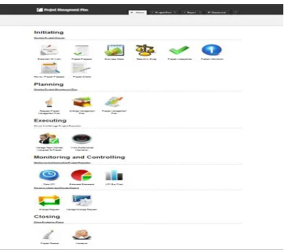 Figure 1: Enterprise Software for project management 