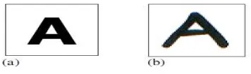 Figure 2. (a) Optical character (b) Handwritten character. 