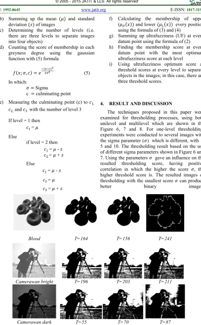 Figure 6, 7 and 8. For one-level thresholding, 