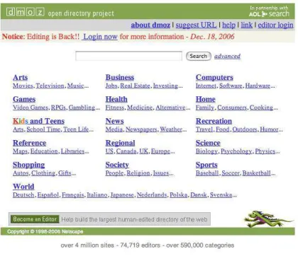 Figure 2: Extract Of The Architecture Of The Ontology ODP 