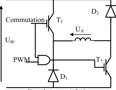 Figure 1: Structure of SRM 8/6 