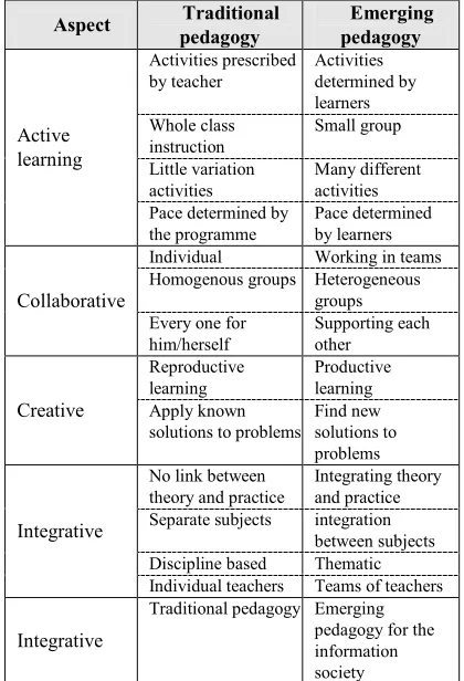 Table 2 below.        