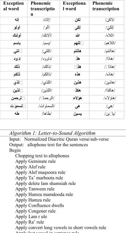 Table 1: Exceptional Words 