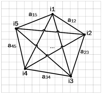 Figure 2. Alternate union variant 