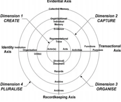 Figure 2: Continuum model source [19] 