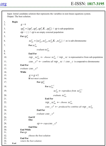 Figure 2 illustrates the flowchart form. Next is the 