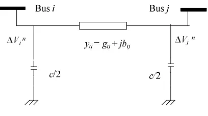 Fig. 1. A transmission line section model 