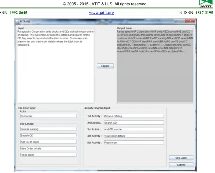 Figure 3.0 - Inputs In 4 Different Panels 